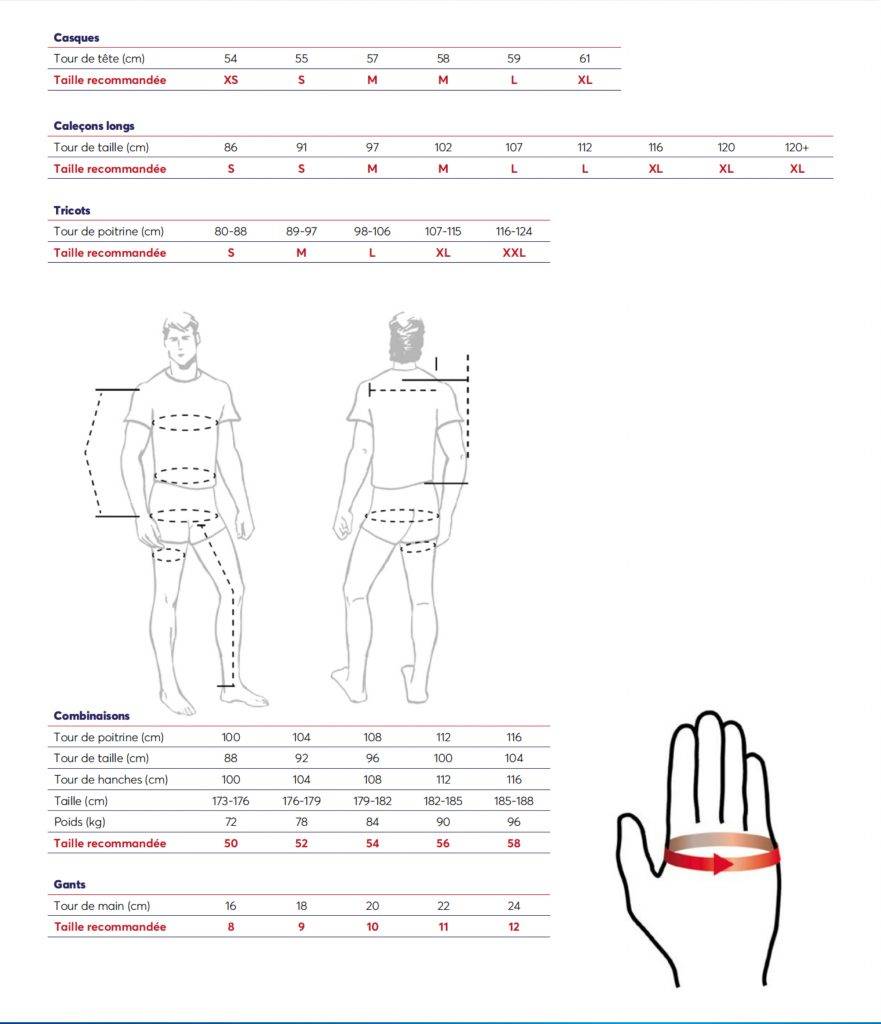 Guide des Tailles Technique MCC